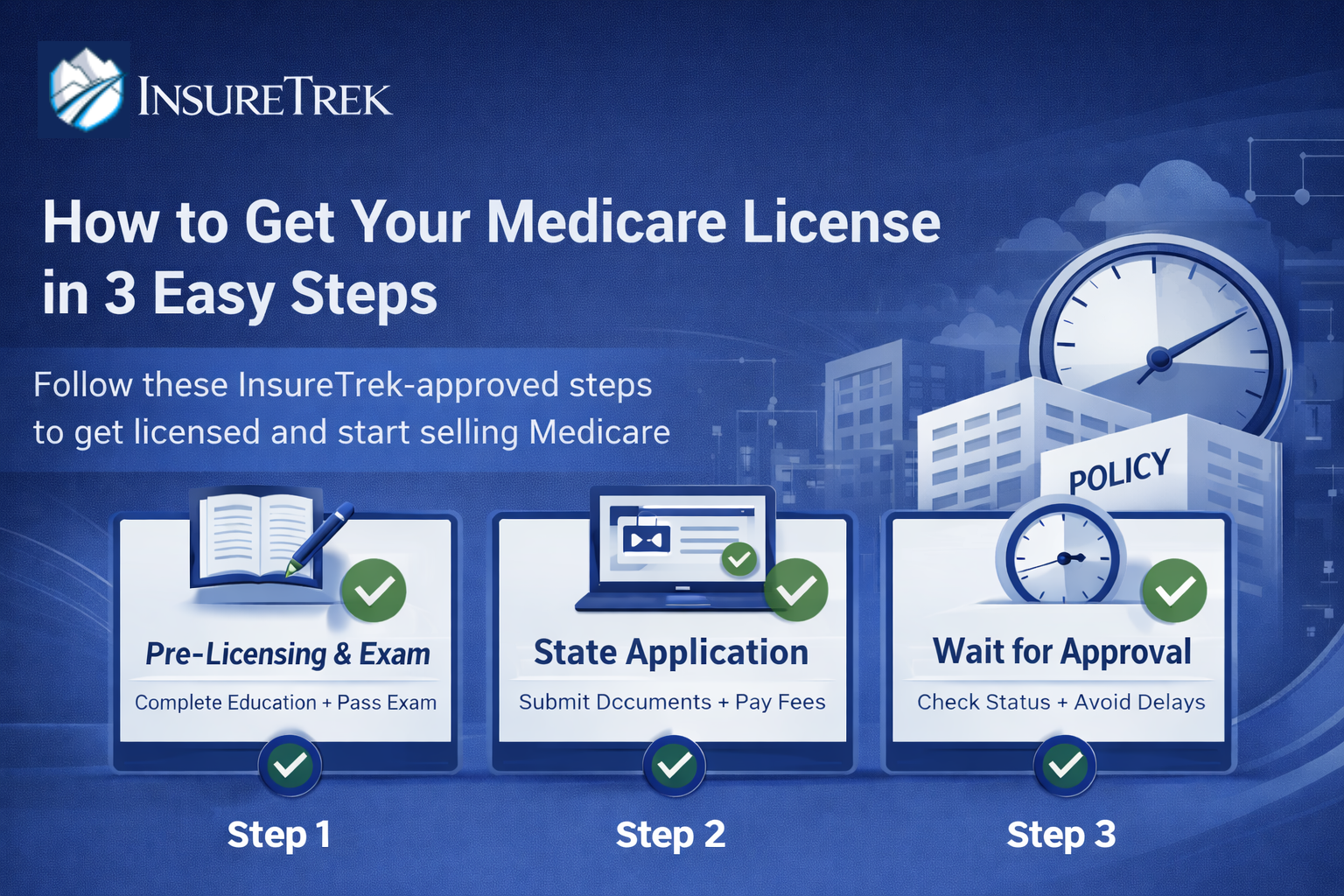 Medicare license Steps